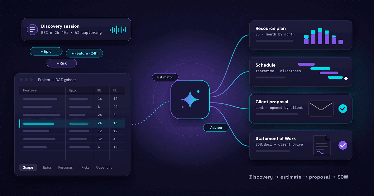From Discovery Sheet to Signed SOW: Building Our D&D Manager with AI Agents image