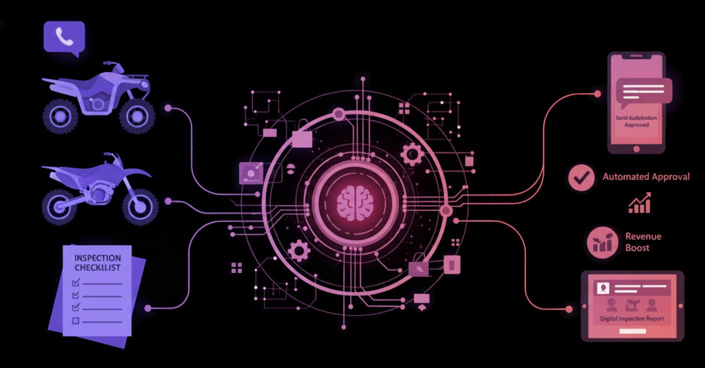 Quantum Forge vision